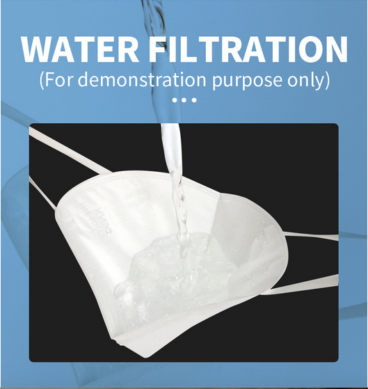 filtracion de agua KN95